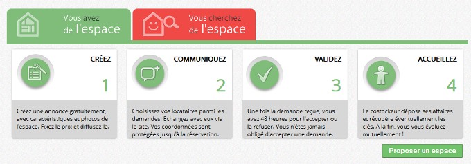 Le costockage comment ca marche ?