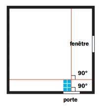 La pose dans l'axe de la porte