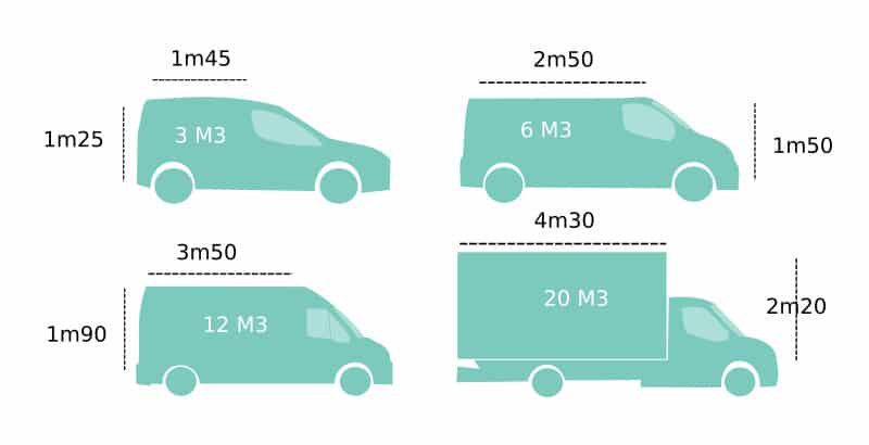 Location camions de demenagement